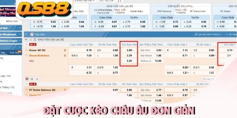 Đặt cược kèo châu Âu đơn giản