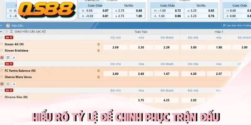 Hiểu rõ tỷ lệ để chinh phục trận đấu